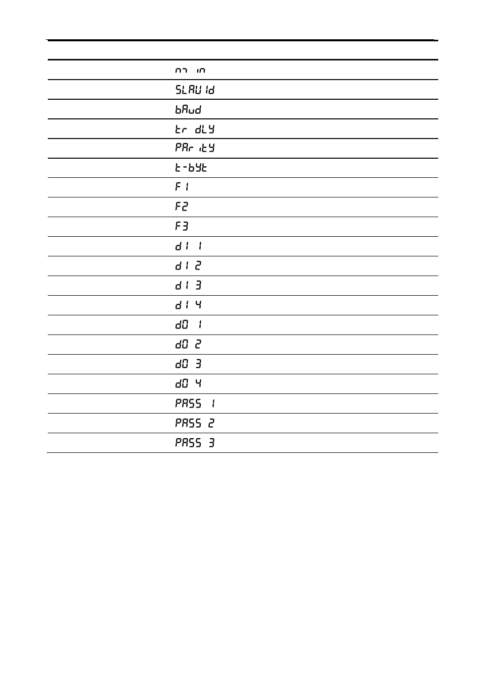 Precision Digital PD6000 User Manual | Page 87 / 96