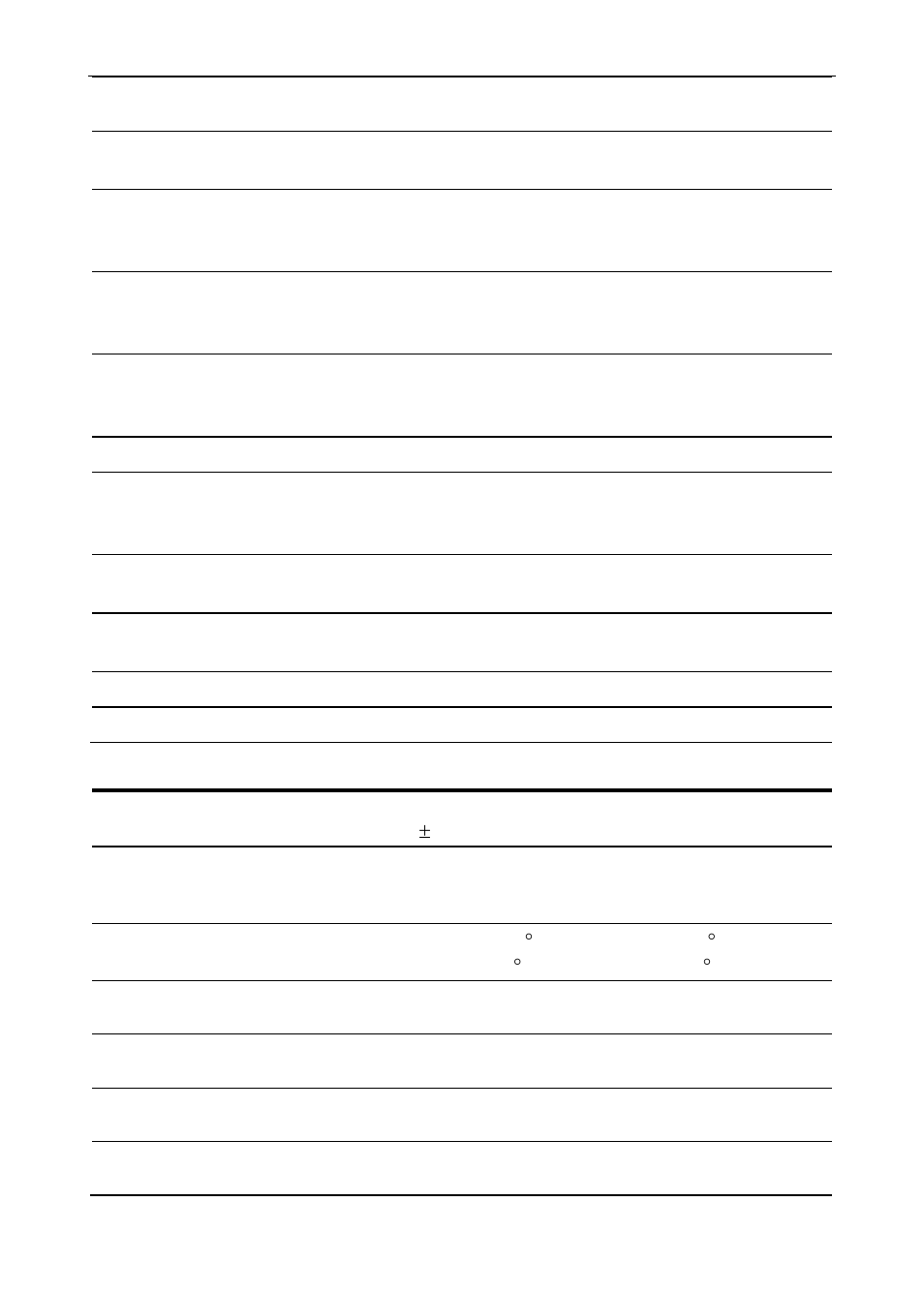 Process input | Precision Digital PD6000 User Manual | Page 9 / 96