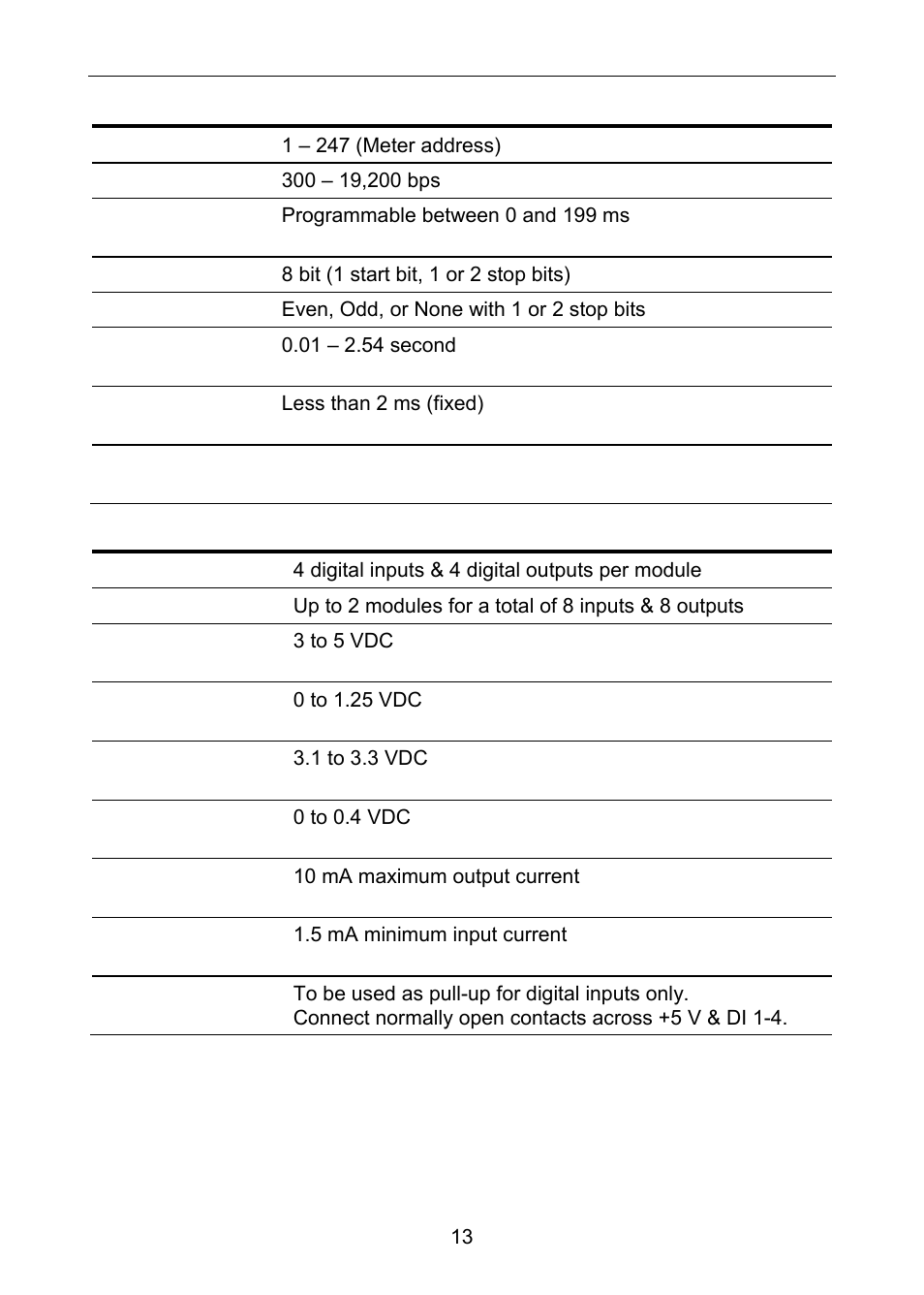 Modbus® rtu serial communications, Pda1044 digital input & output expansion module | Precision Digital PD6060 User Manual | Page 13 / 104