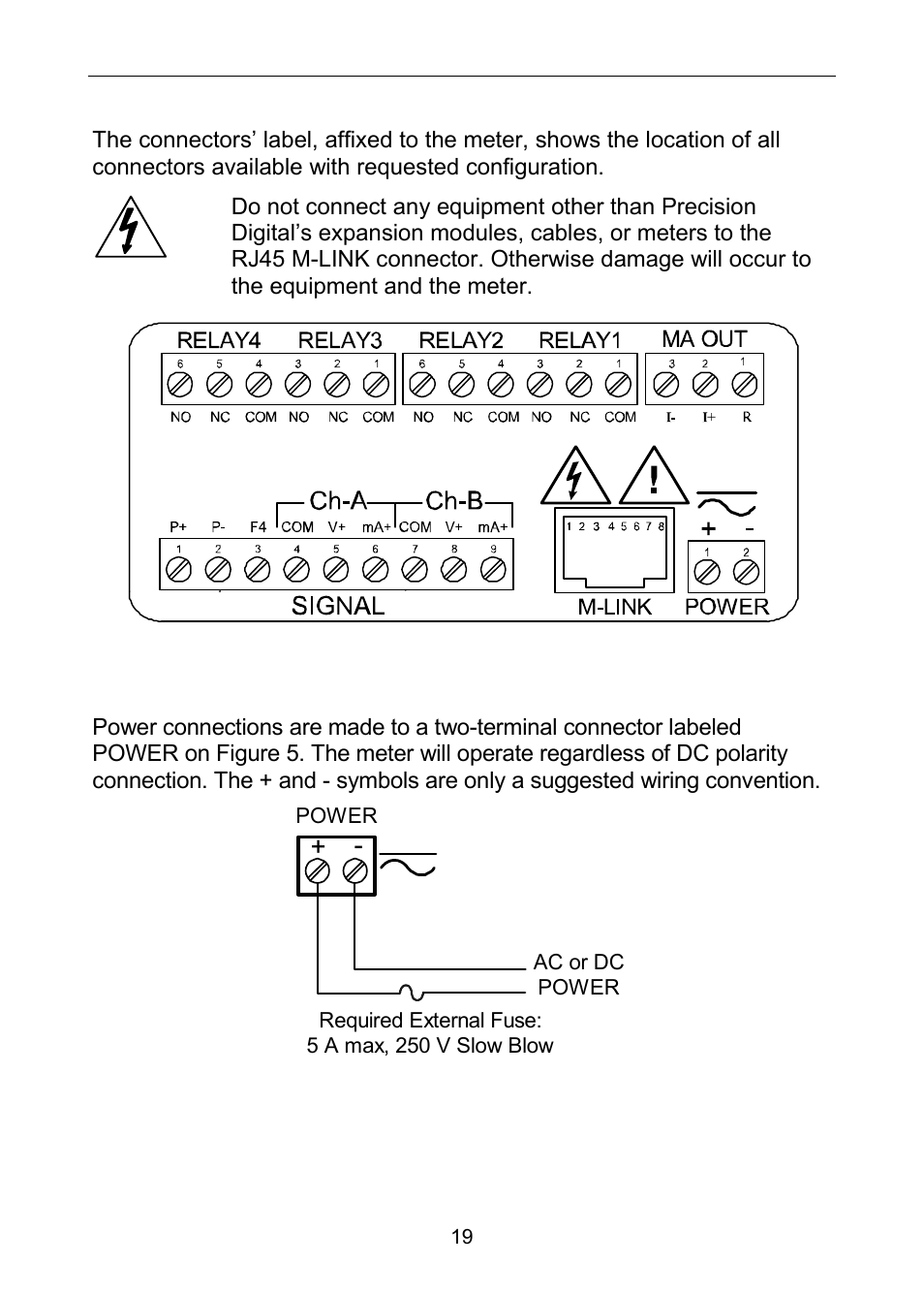 Precision Digital PD6060 User Manual | Page 19 / 104