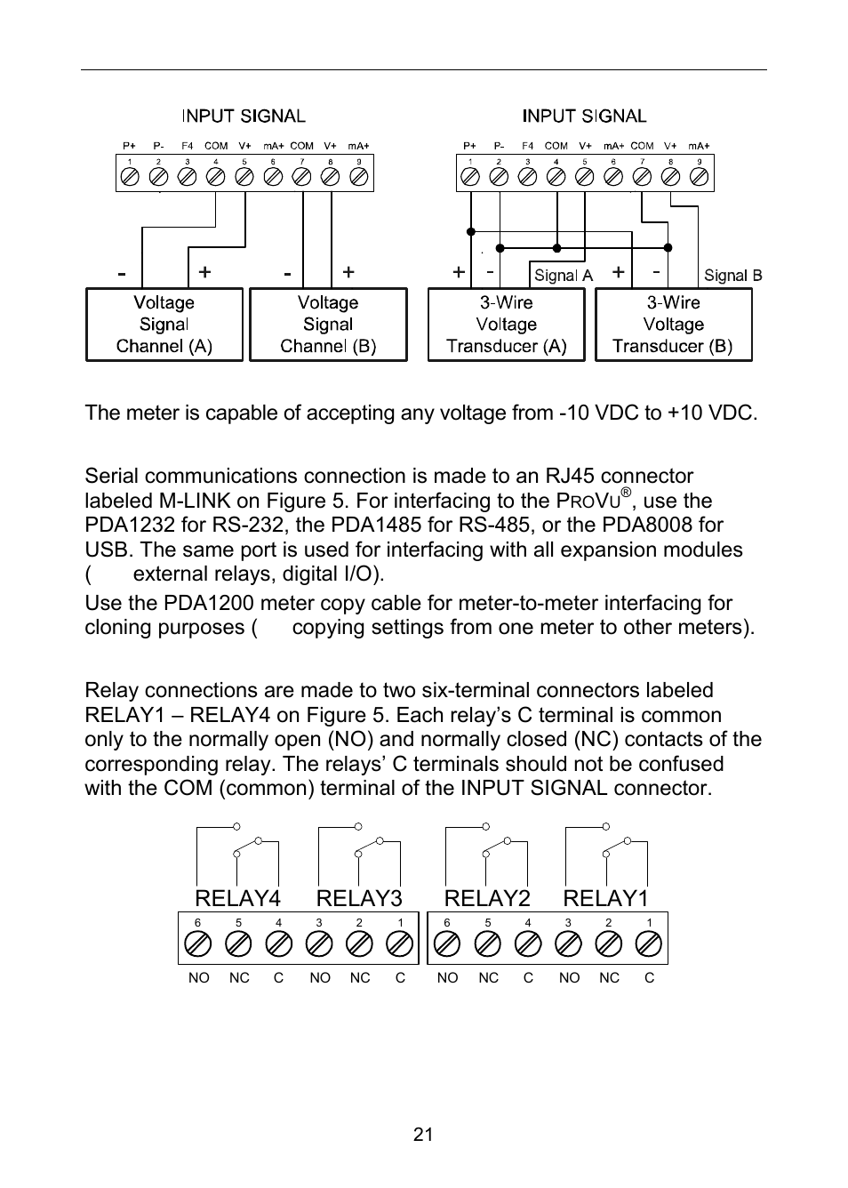 Modbus rtu serial communications, Relay connections, Relay4 relay3 | Relay2 relay1, Figure 10. relay connections | Precision Digital PD6060 User Manual | Page 21 / 104