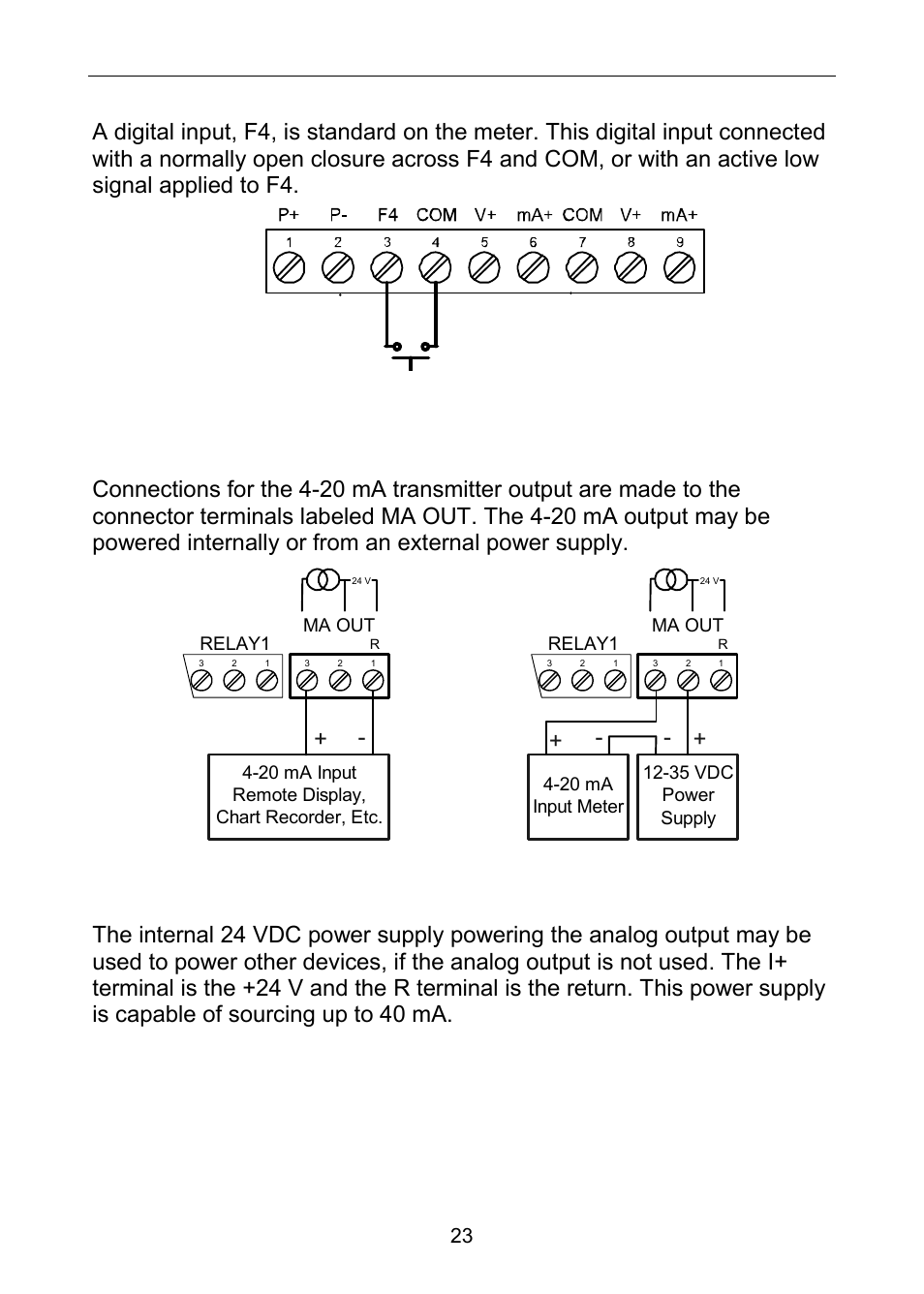 F4 digital input connections, 20 ma output connections, Analog output transmitter power supply | Figure 13. f4 digital input connections | Precision Digital PD6060 User Manual | Page 23 / 104