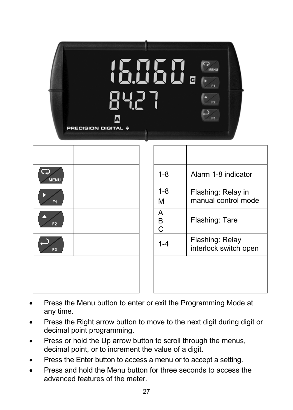 Front panel buttons and status led indicators | Precision Digital PD6060 User Manual | Page 27 / 104
