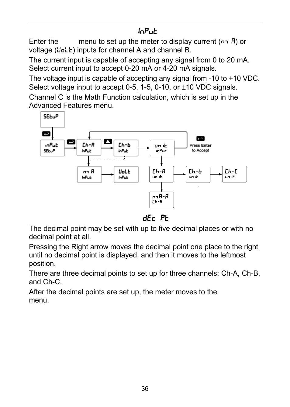 Precision Digital PD6060 User Manual | Page 36 / 104