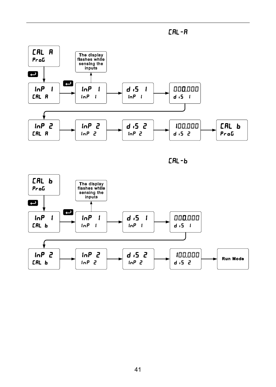 Precision Digital PD6060 User Manual | Page 41 / 104