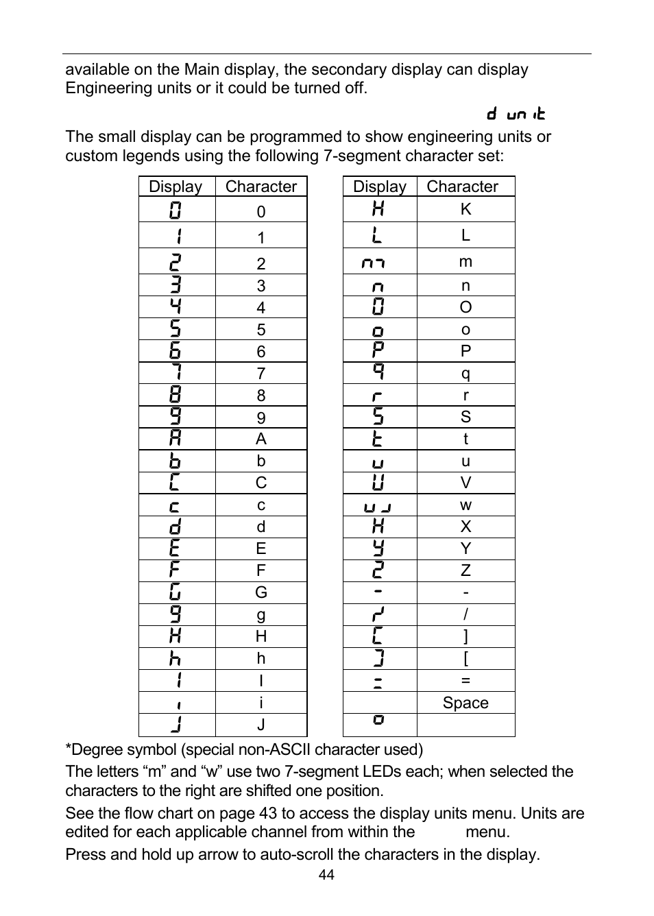 Precision Digital PD6060 User Manual | Page 44 / 104