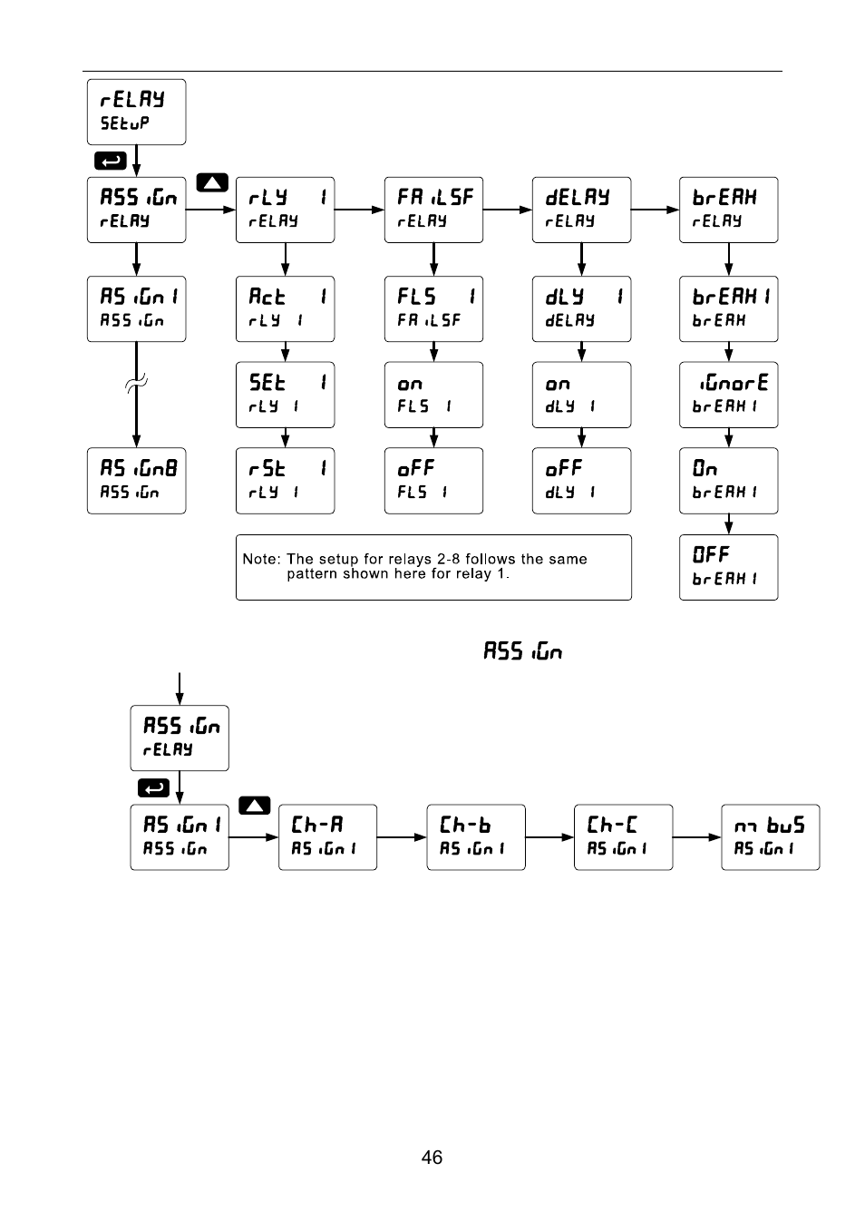 Precision Digital PD6060 User Manual | Page 46 / 104