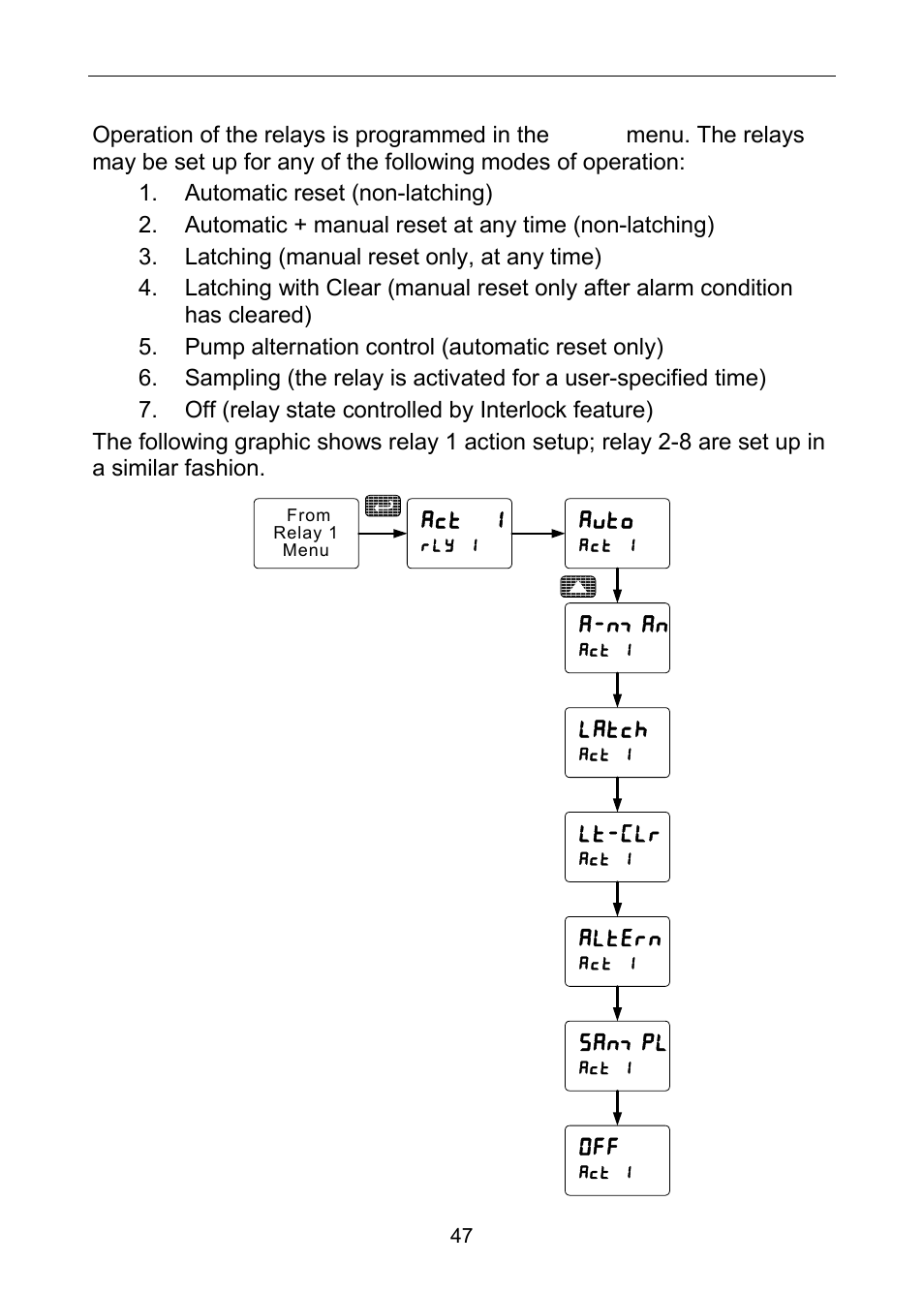 Setting the relay action | Precision Digital PD6060 User Manual | Page 47 / 104