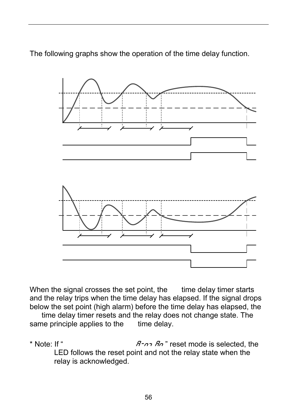 Time delay operation, A-man | Precision Digital PD6060 User Manual | Page 56 / 104