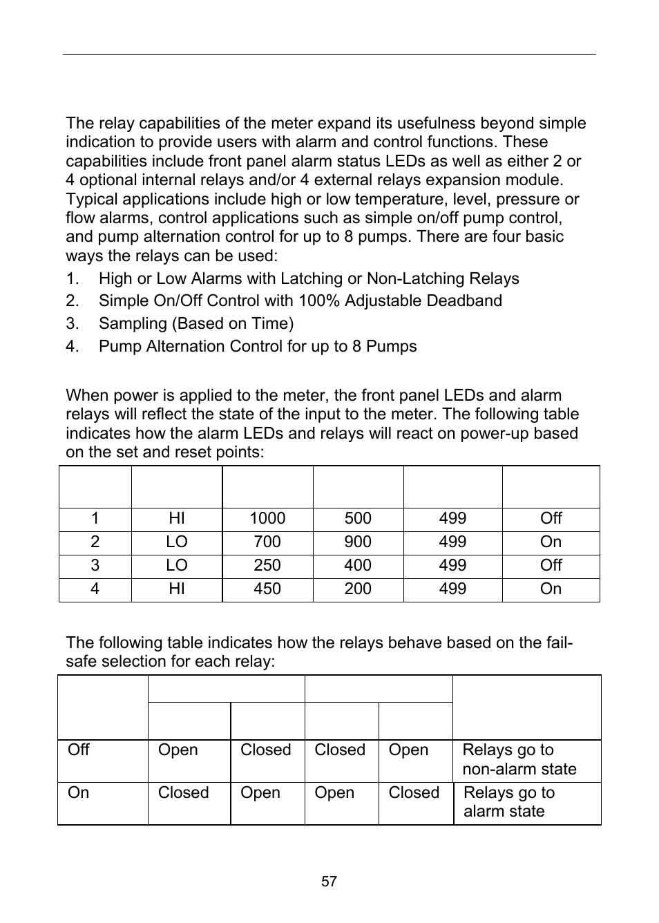 Relay operation details | Precision Digital PD6060 User Manual | Page 57 / 104