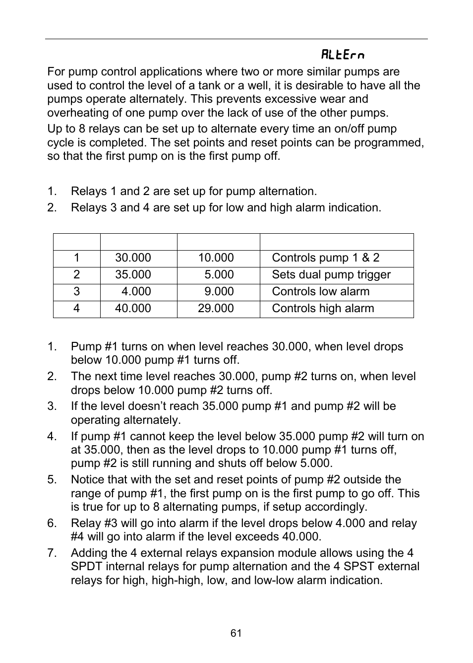 Precision Digital PD6060 User Manual | Page 61 / 104