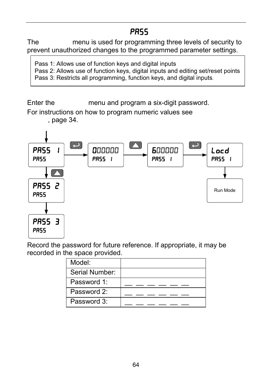 Setting up the password ( pass ), Pass 1, Pass 3 | Pass 2, Locd | Precision Digital PD6060 User Manual | Page 64 / 104