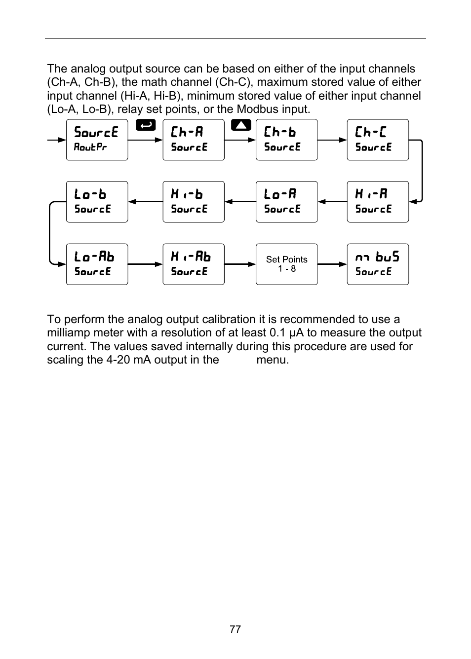 Precision Digital PD6060 User Manual | Page 77 / 104