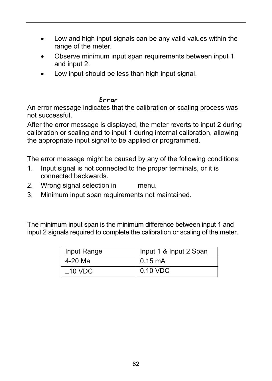 Precision Digital PD6060 User Manual | Page 82 / 104