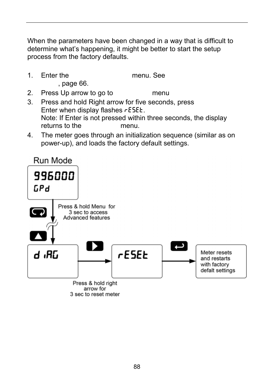 Reset meter to factory defaults | Precision Digital PD6060 User Manual | Page 88 / 104