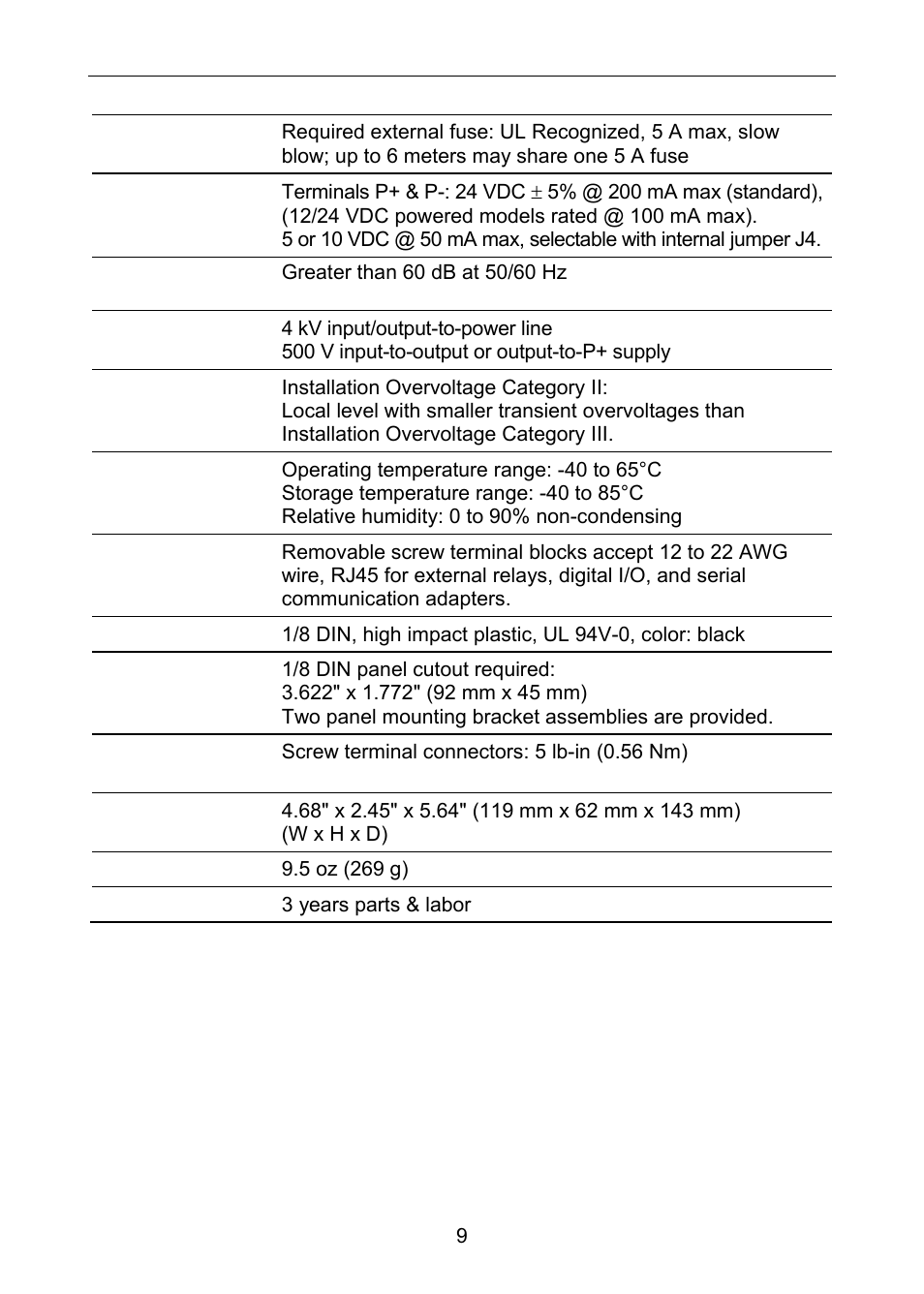 Precision Digital PD6060 User Manual | Page 9 / 104