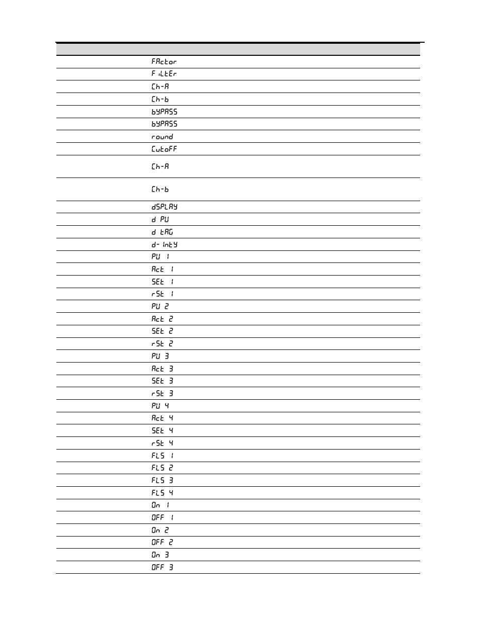 Scanner instruction manual | Precision Digital PD6080 User Manual | Page 101 / 104