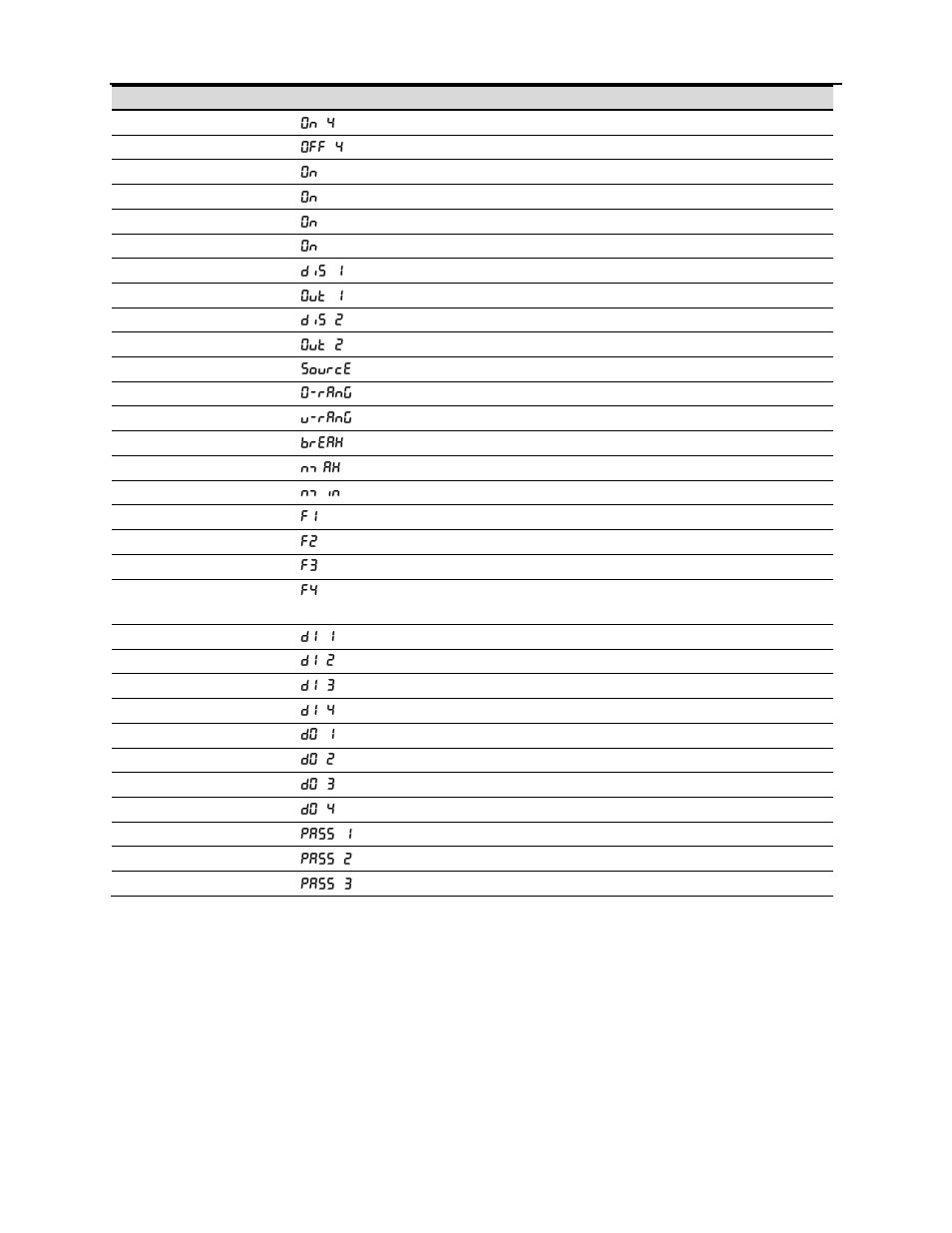 Scanner instruction manual | Precision Digital PD6080 User Manual | Page 102 / 104