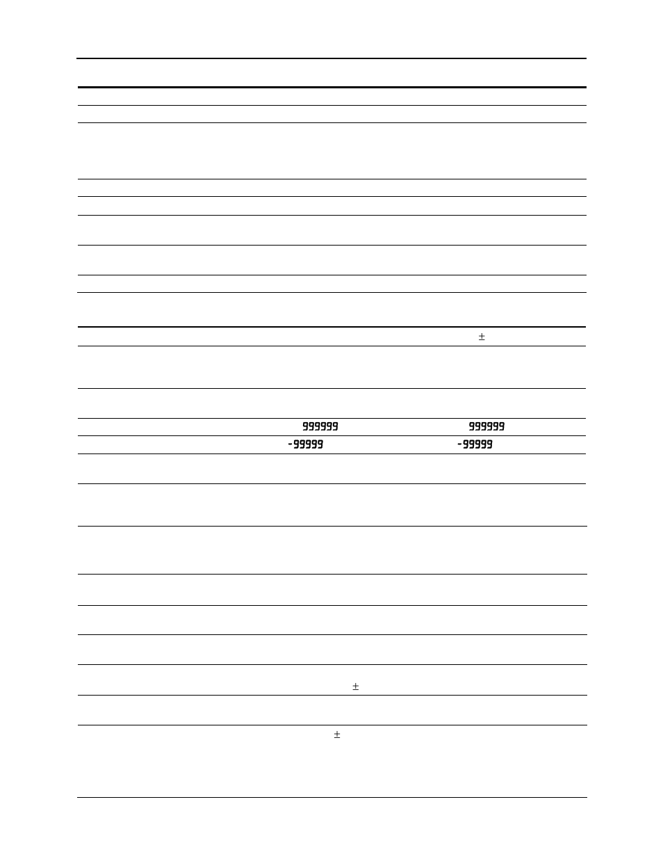 Scanner instruction manual, Serial communications, General | Precision Digital PD6080 User Manual | Page 11 / 104