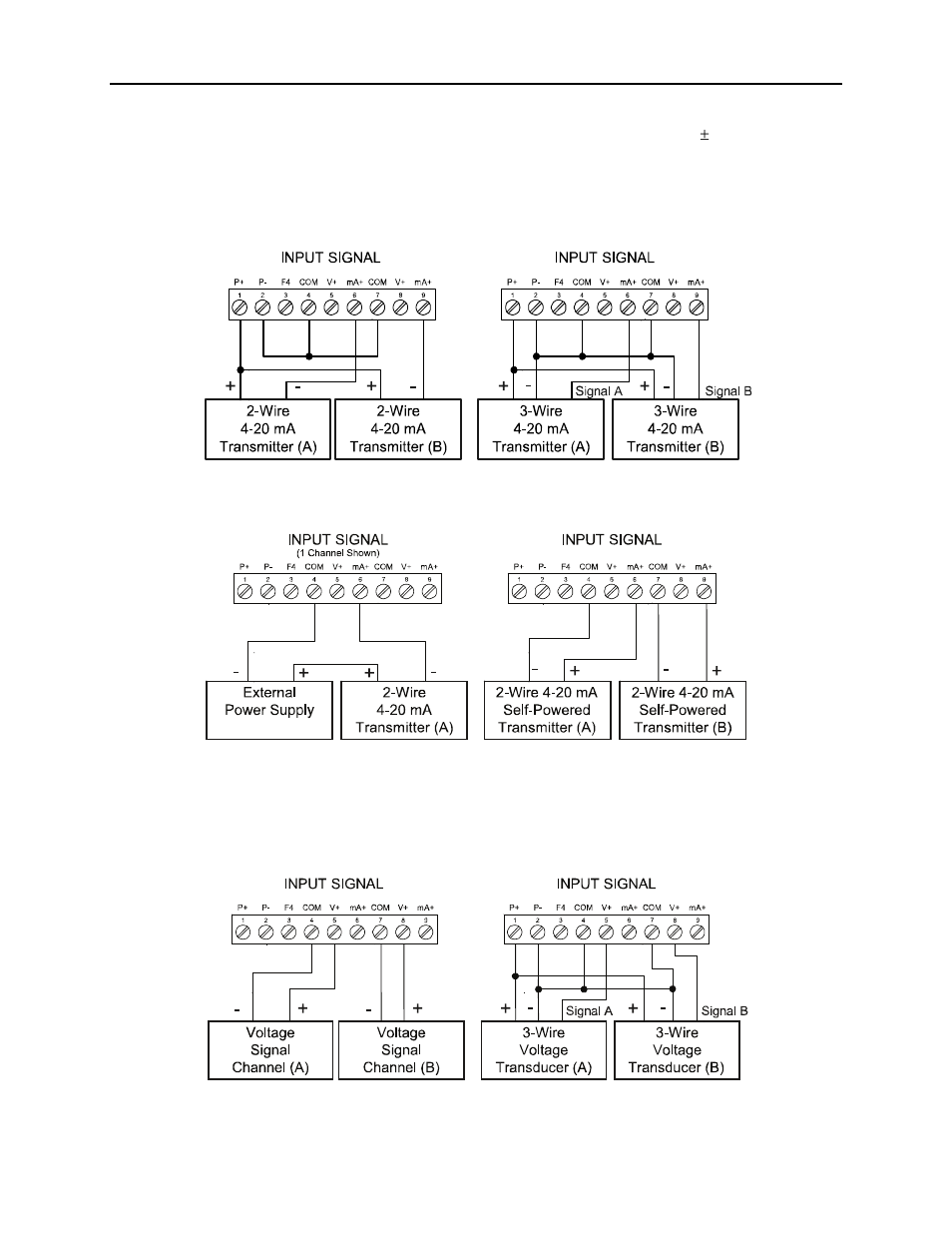 Scanner instruction manual | Precision Digital PD6080 User Manual | Page 24 / 104