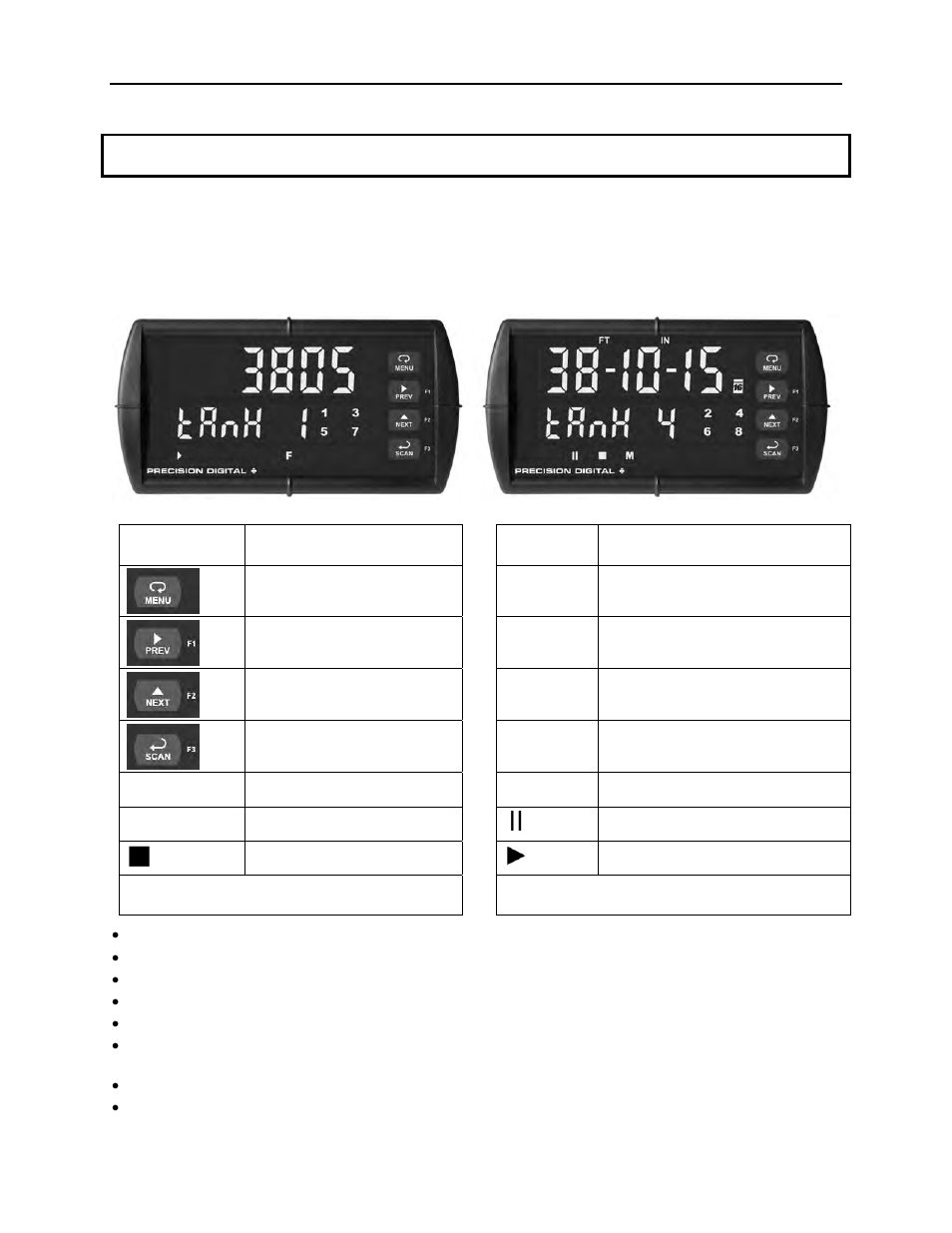 Setup and programming, Scanner instruction manual, Overview | Front panel buttons and status led indicators | Precision Digital PD6080 User Manual | Page 25 / 104