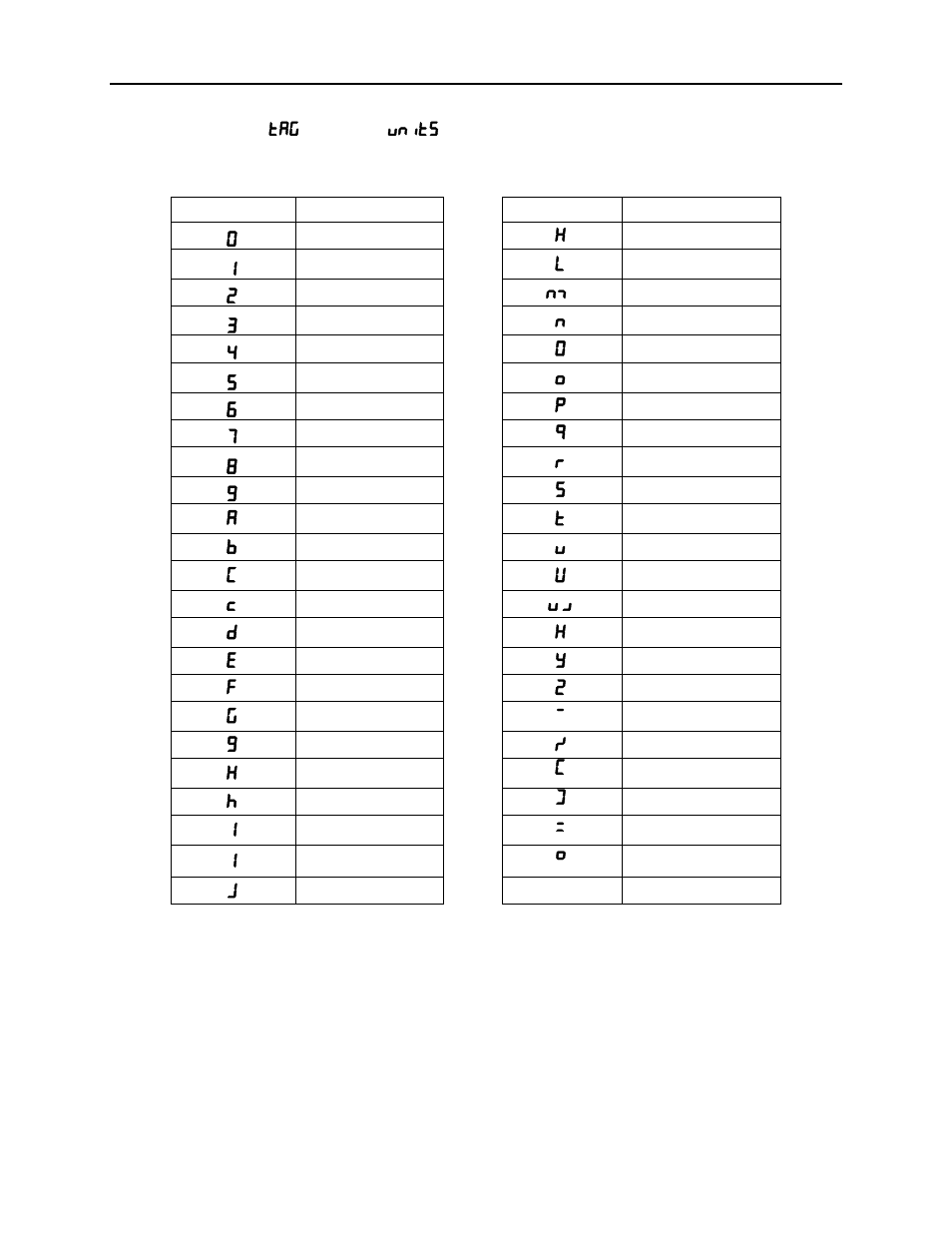 Scanner instruction manual | Precision Digital PD6080 User Manual | Page 44 / 104