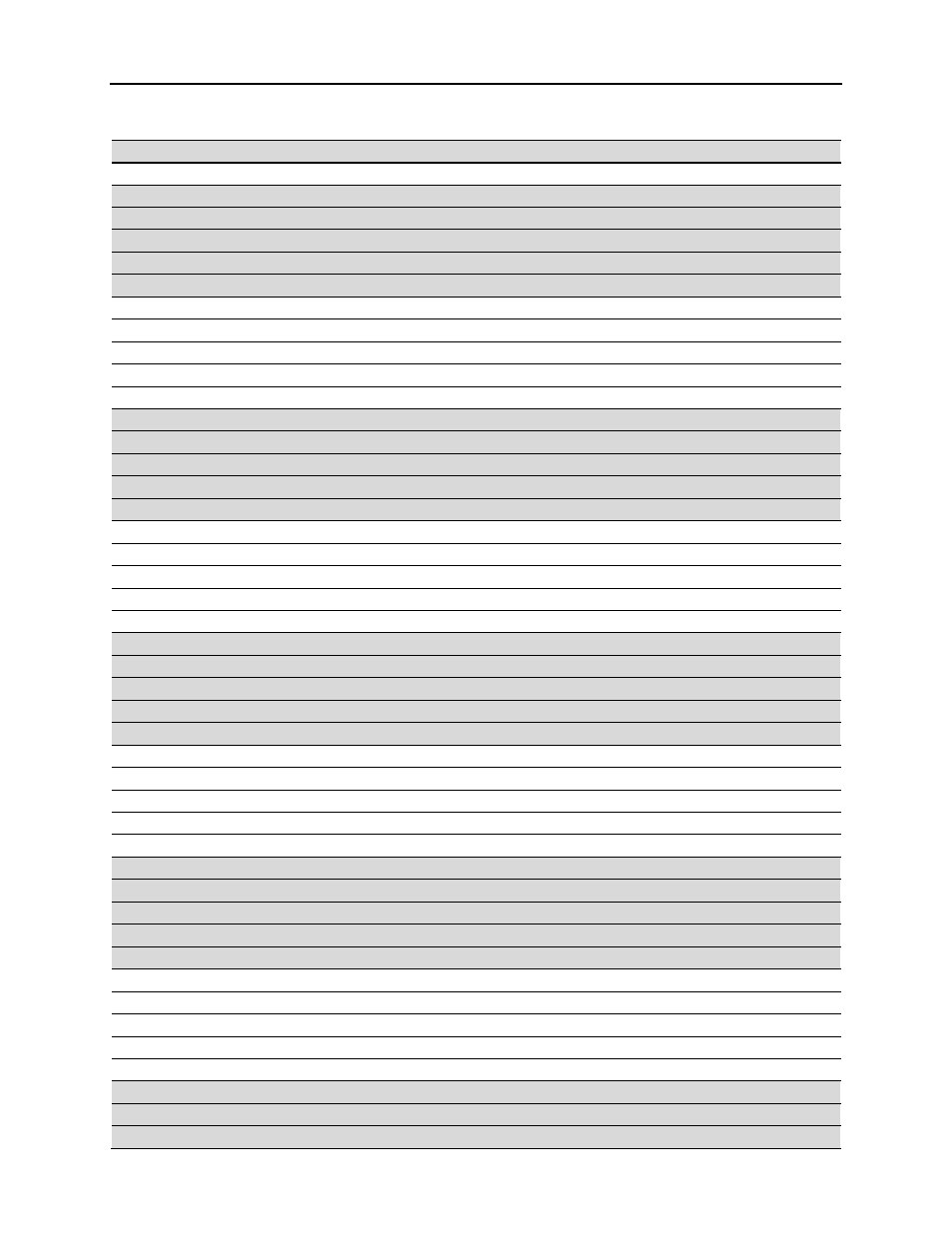 Scanner instruction manual | Precision Digital PD6080 User Manual | Page 46 / 104