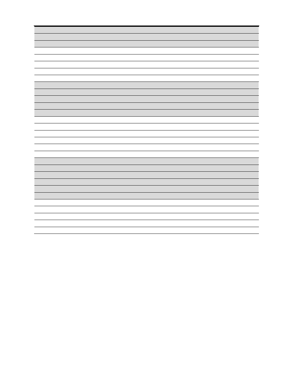 Scanner instruction manual | Precision Digital PD6080 User Manual | Page 47 / 104