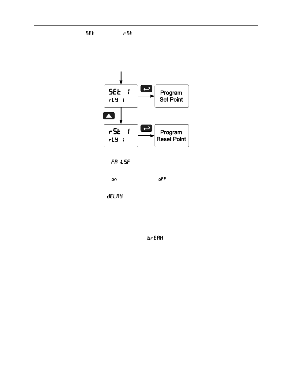 Scanner instruction manual | Precision Digital PD6080 User Manual | Page 51 / 104