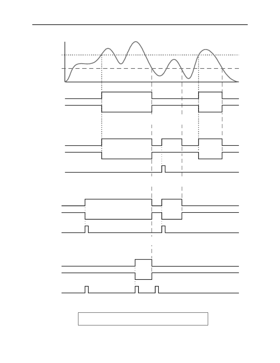 Scanner instruction manual, Automatic (non-latching), Automatic or manual (non-latching) | Manual (latching) | Precision Digital PD6080 User Manual | Page 55 / 104