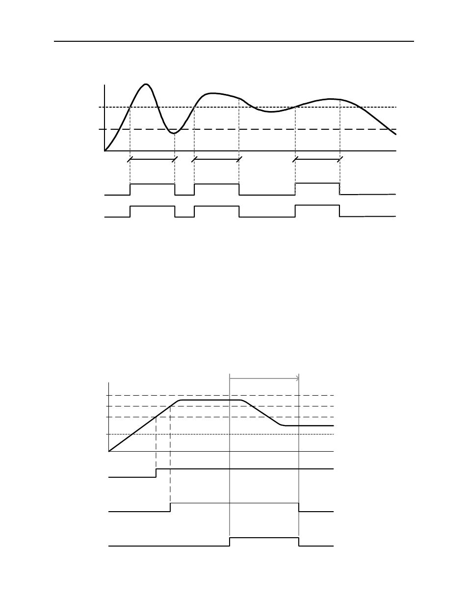 Scanner instruction manual, Input, Relay sampling operation | Relay operation after communications break | Precision Digital PD6080 User Manual | Page 57 / 104