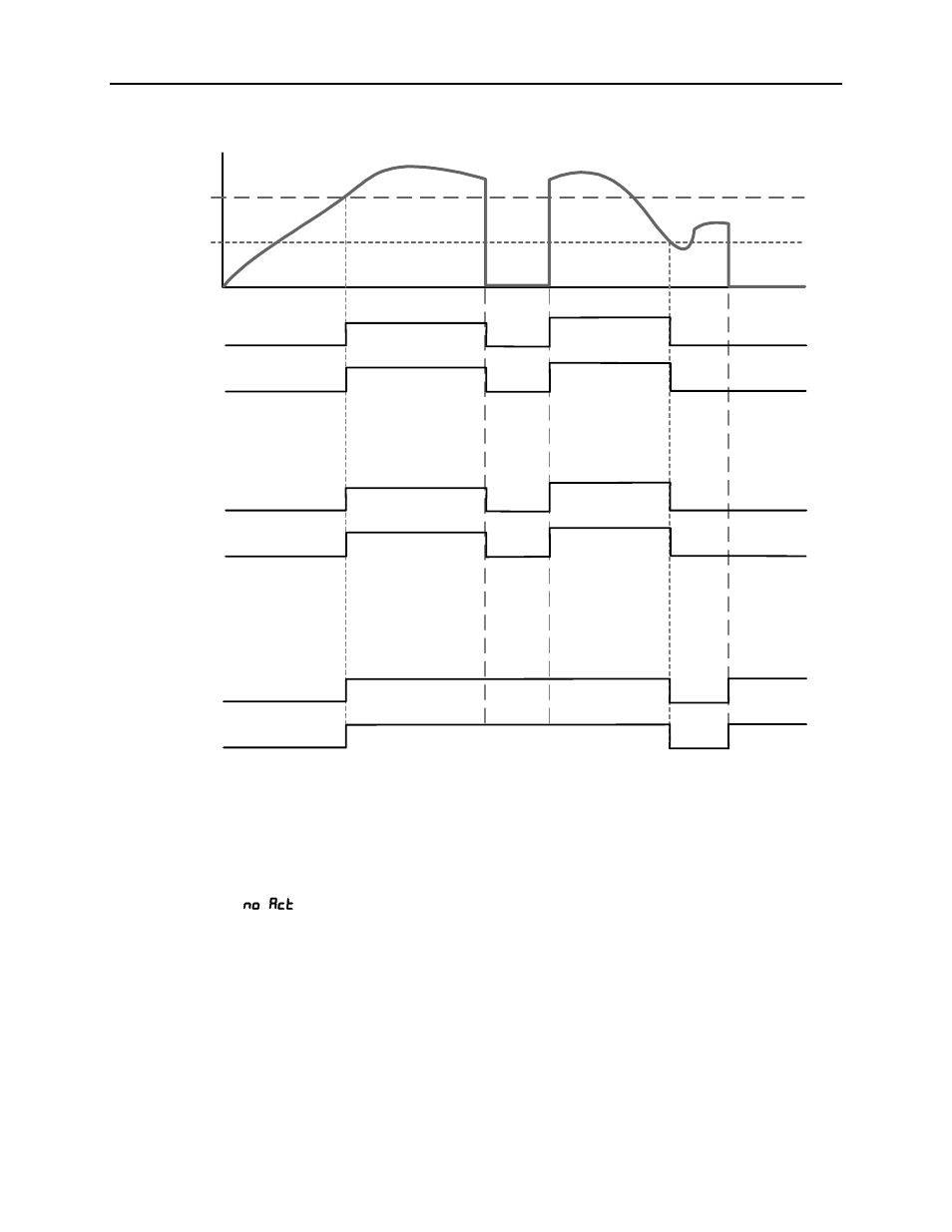 Loop break = ignore, Loop break = off, Loop break = on | Scanner instruction manual | Precision Digital PD6080 User Manual | Page 58 / 104