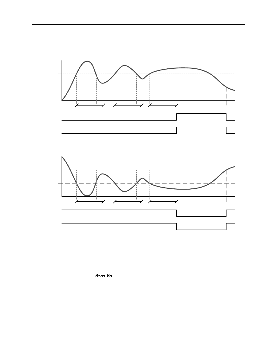 Scanner instruction manual, Input on time delay, Input off time delay | Precision Digital PD6080 User Manual | Page 59 / 104