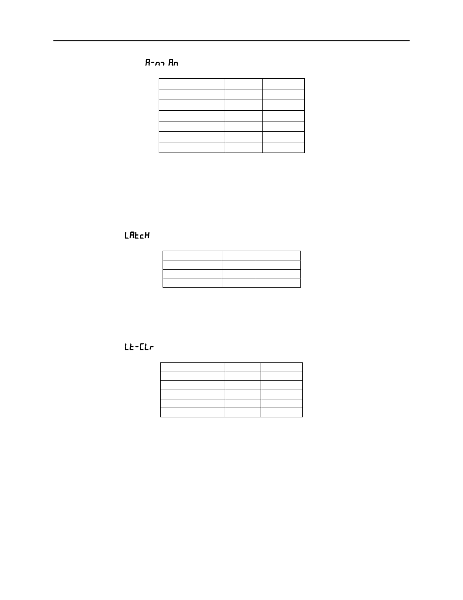 Scanner instruction manual | Precision Digital PD6080 User Manual | Page 62 / 104