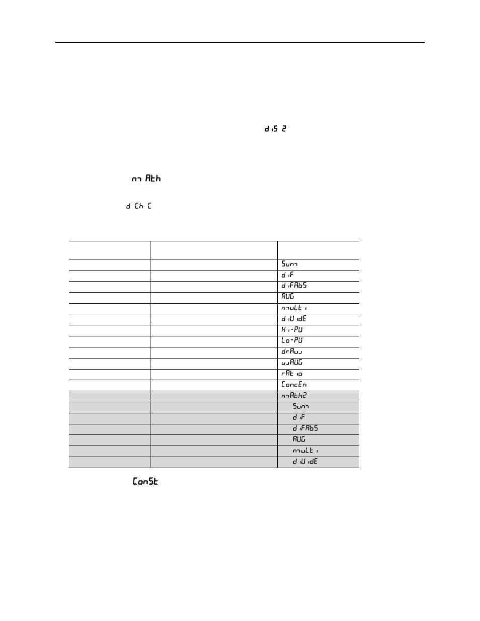 Scanner instruction manual | Precision Digital PD6080 User Manual | Page 83 / 104
