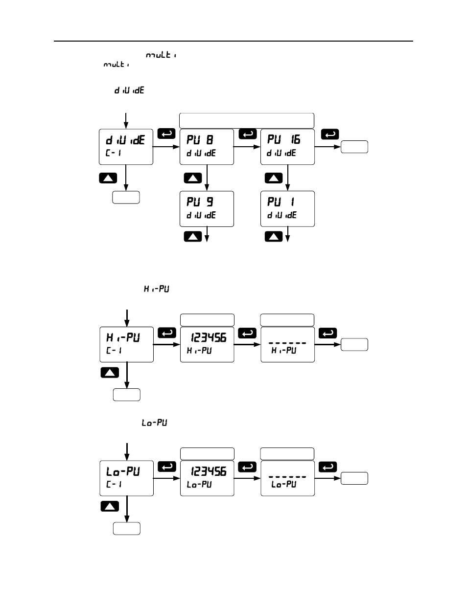 Scanner instruction manual, 86 multiplication menu ( nmulti ), Divide menu ( divide ) | Maximum pv menu ( hi-pv ), Minimum pv menu ( lo-pv ) | Precision Digital PD6080 User Manual | Page 86 / 104