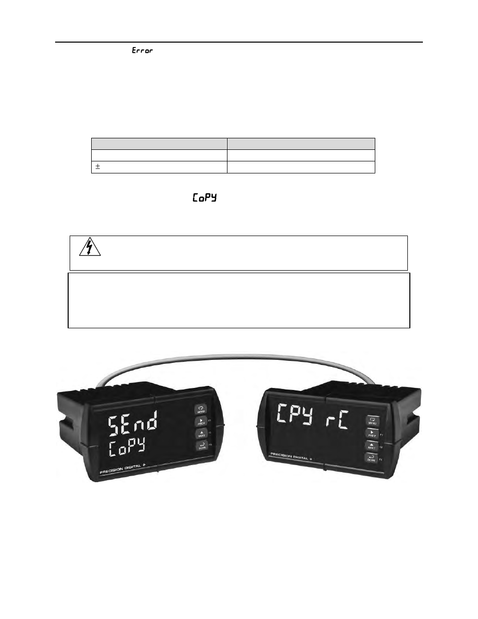 Scanner instruction manual, Scanner copy function ( copy ) | Precision Digital PD6080 User Manual | Page 95 / 104