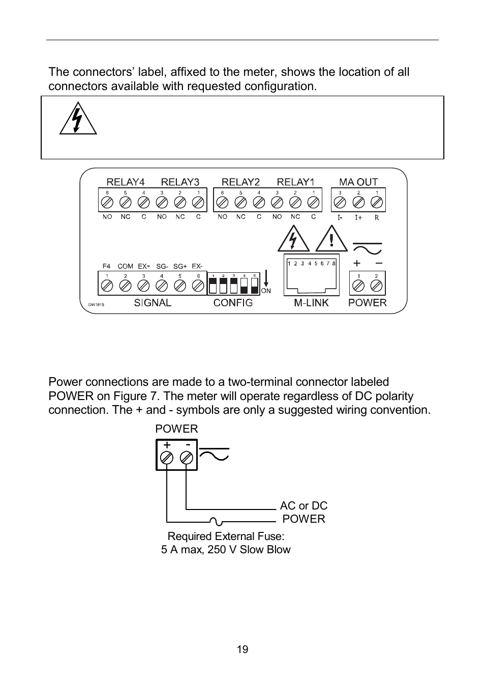 Precision Digital PD6100 User Manual | Page 19 / 100