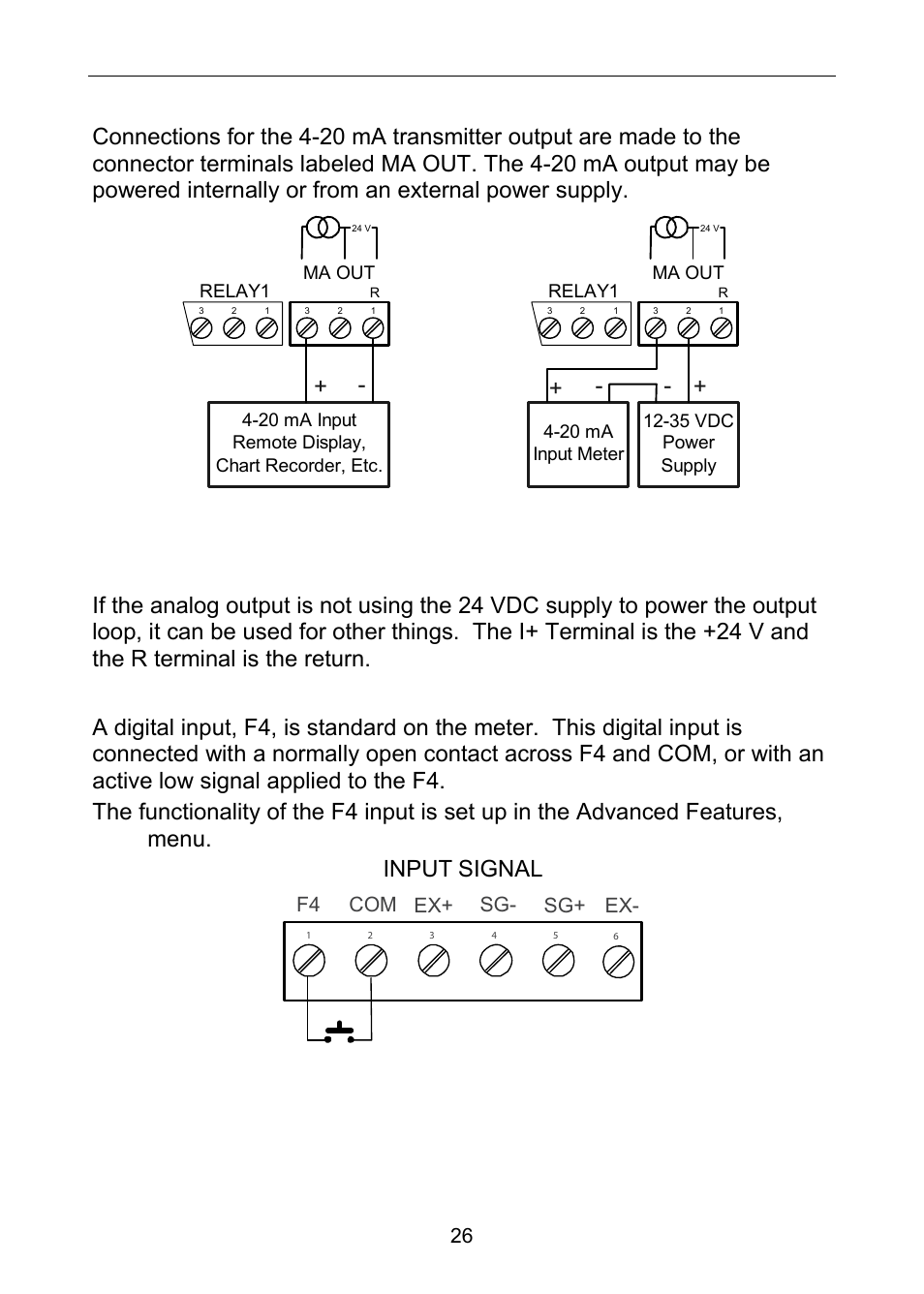 20 ma output connections, Analog output power supply, F4 digital input connections | Input signal, F4 sg+ sg, Com ex | Precision Digital PD6100 User Manual | Page 26 / 100