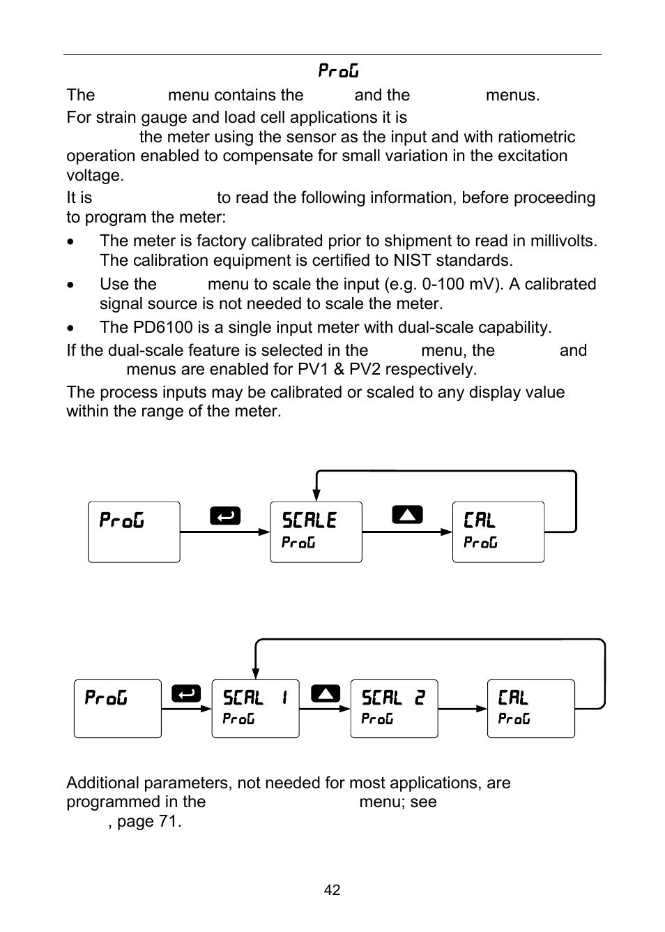 Precision Digital PD6100 User Manual | Page 42 / 100