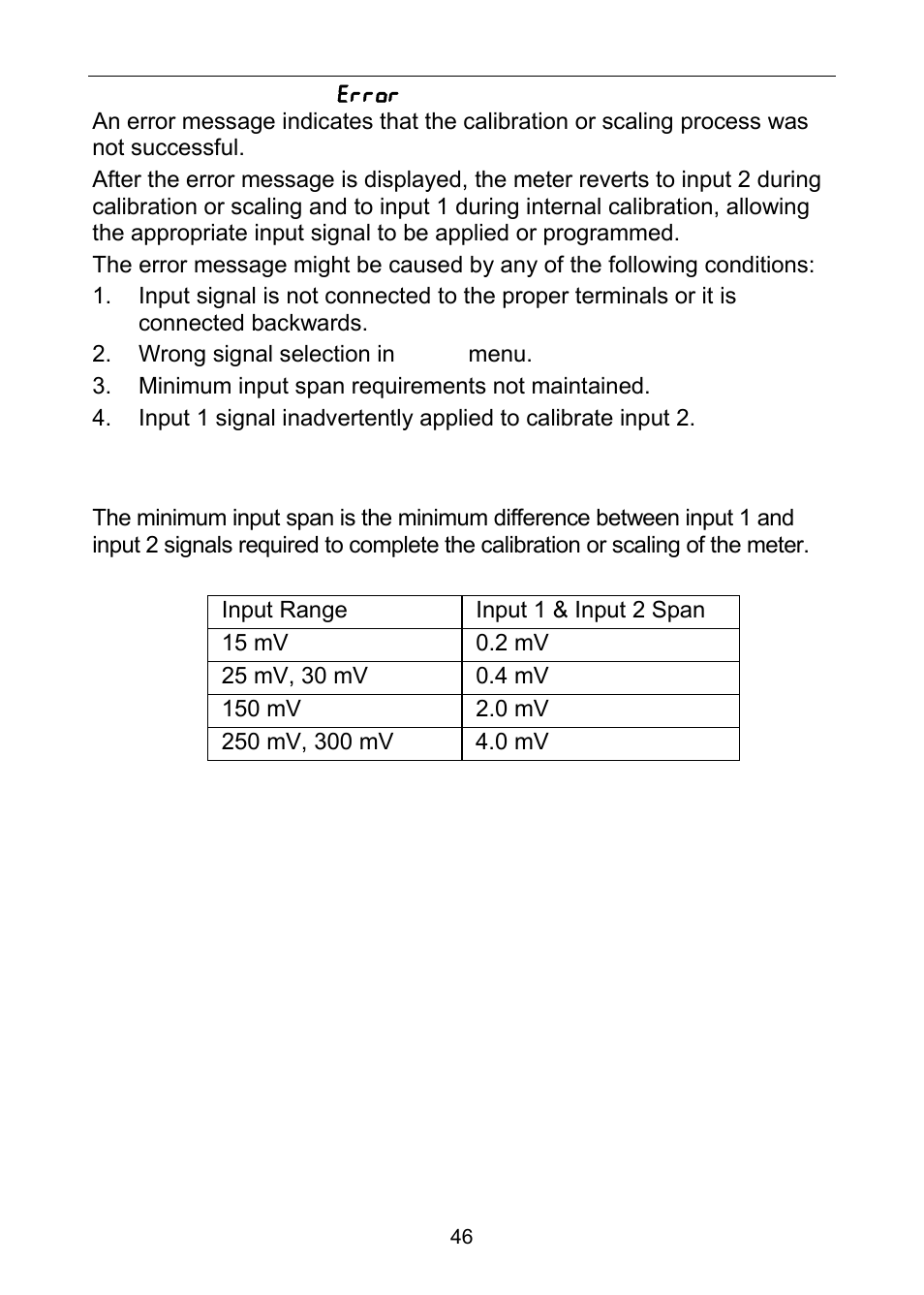 Precision Digital PD6100 User Manual | Page 46 / 100