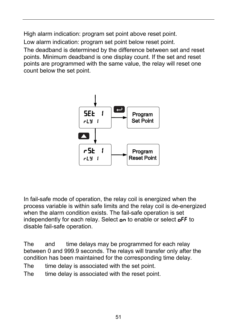 Precision Digital PD6100 User Manual | Page 51 / 100