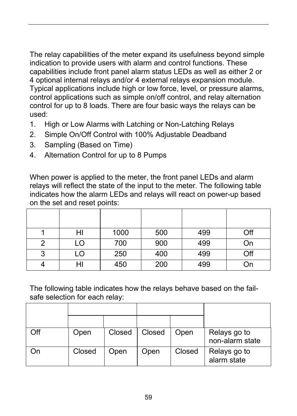 Relay operation details | Precision Digital PD6100 User Manual | Page 59 / 100