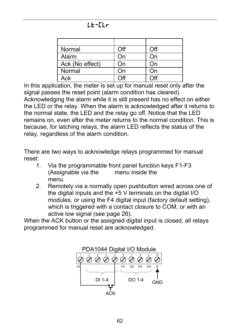 Latching relay ( lt-clr ), Acknowledging relays, Pda1044 digital i/o module | Precision Digital PD6100 User Manual | Page 62 / 100