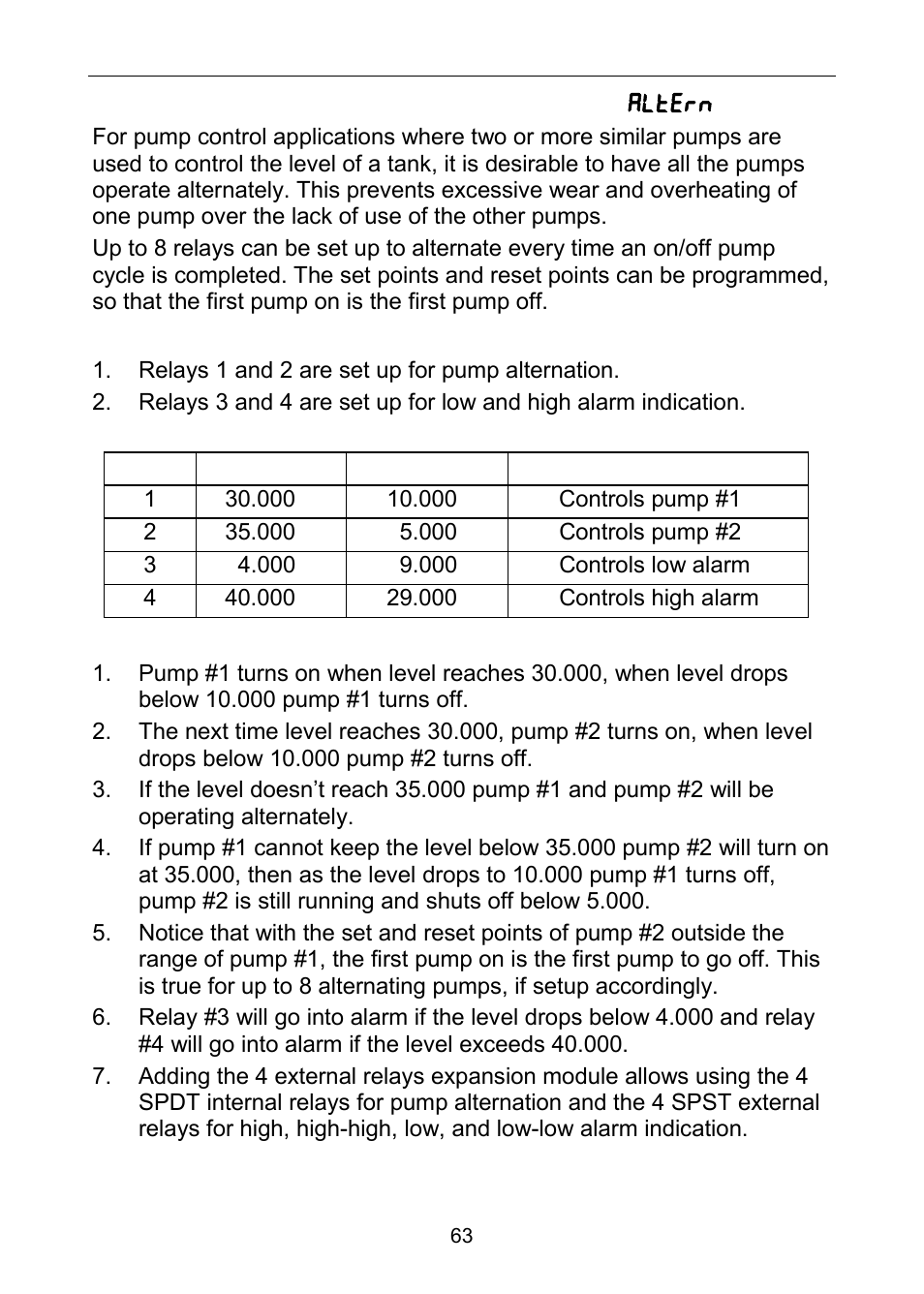Precision Digital PD6100 User Manual | Page 63 / 100