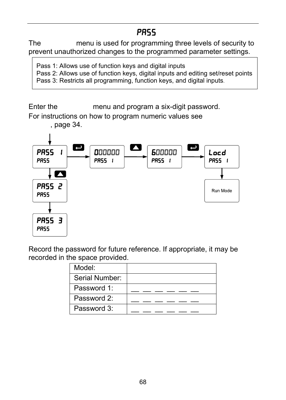 Setting up the password ( pass ) | Precision Digital PD6100 User Manual | Page 68 / 100