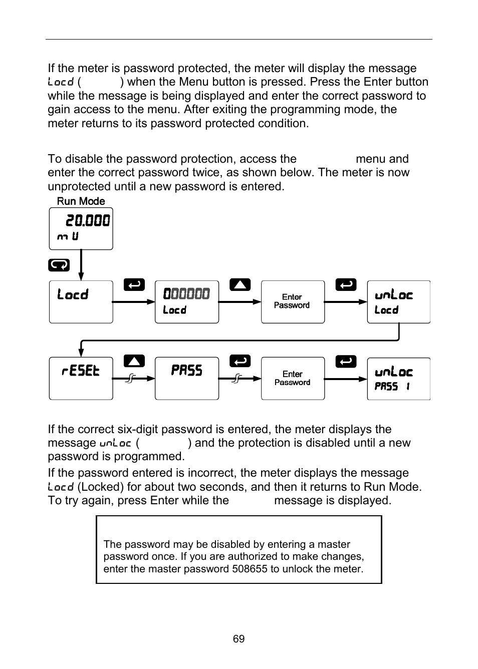Precision Digital PD6100 User Manual | Page 69 / 100
