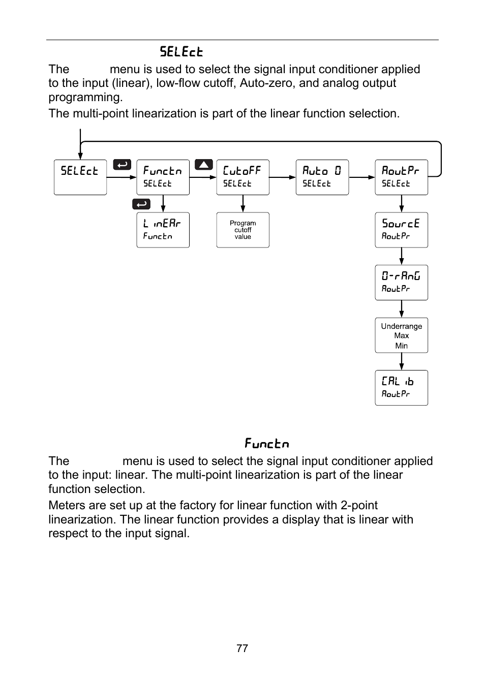 Precision Digital PD6100 User Manual | Page 77 / 100