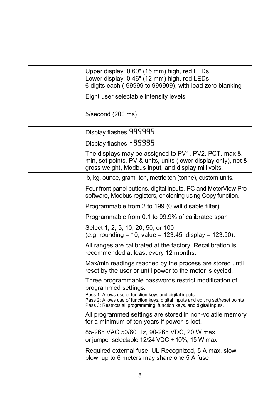 Specifications, General | Precision Digital PD6100 User Manual | Page 8 / 100