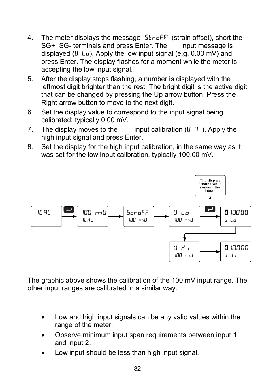 Precision Digital PD6100 User Manual | Page 82 / 100